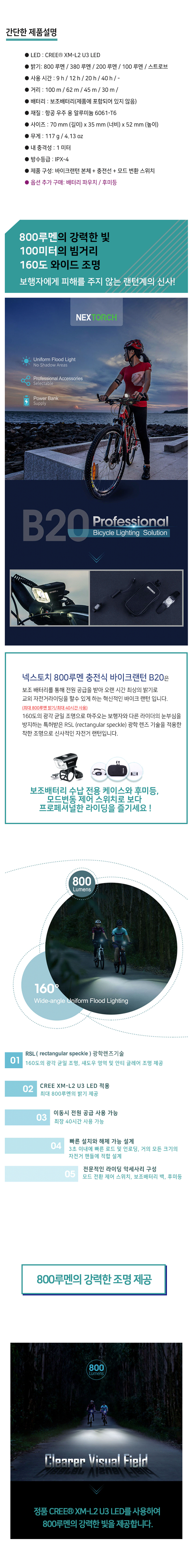 bikeB20all_list02.jpg class=img_thumbnail